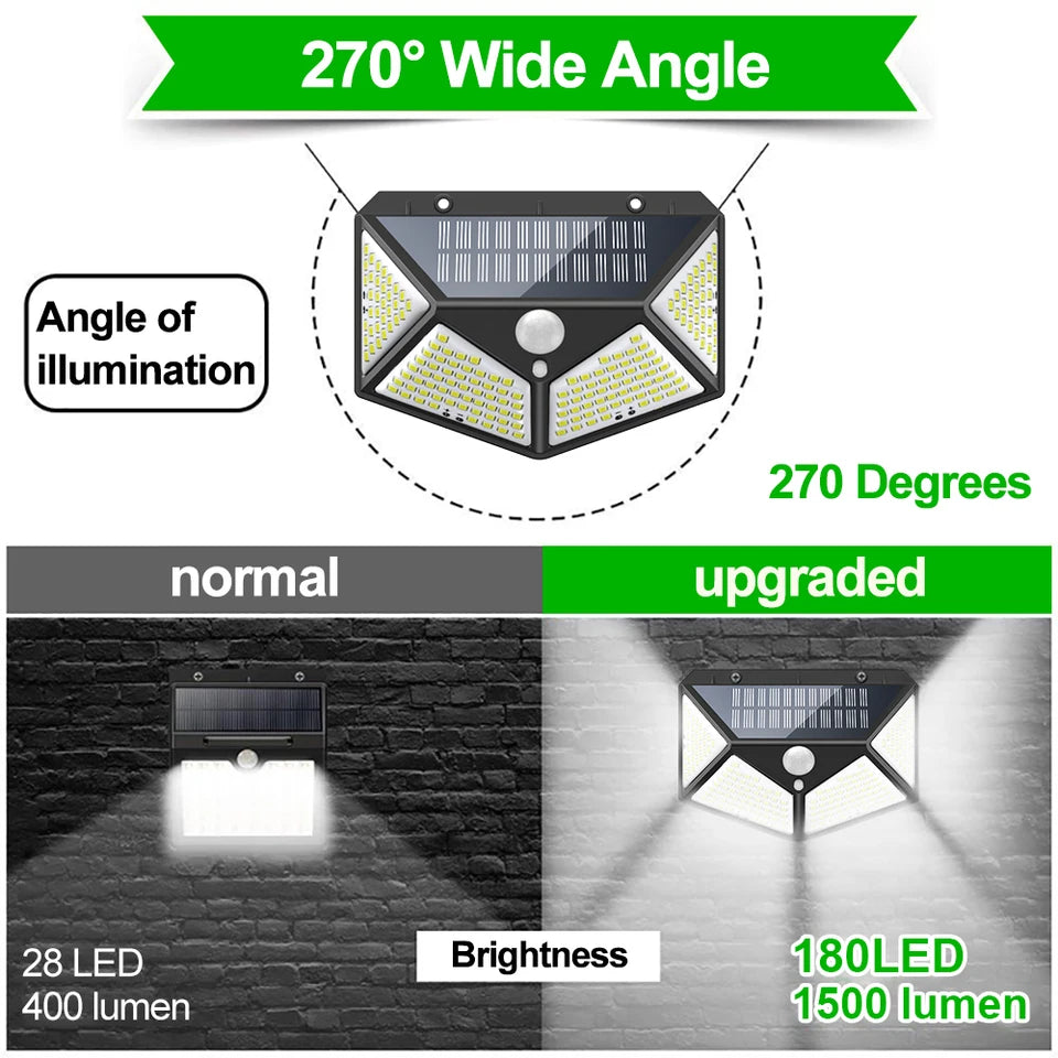 Lampe extérieure solaire 